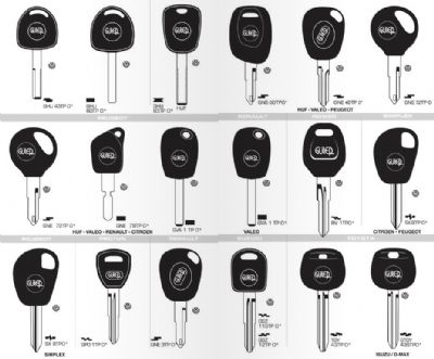 Muradiye Oto Anahtarcı